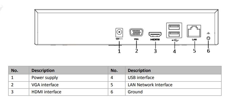 HIKVISION HIWATCH NVR καταγραφικό HWN-2104MH, H.265+, 4 κανάλια - Image 2