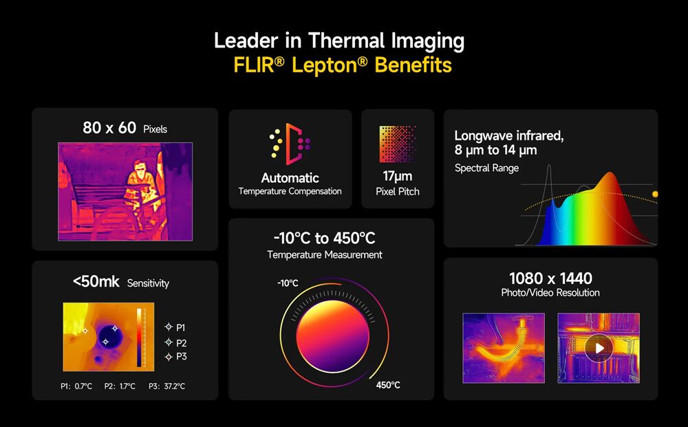 ULEFONE smartphone Armor 27T Pro, 6.78", 12/256GB, 5G, 10600mAh, IP68/IP69K, μαύρο - Image 17