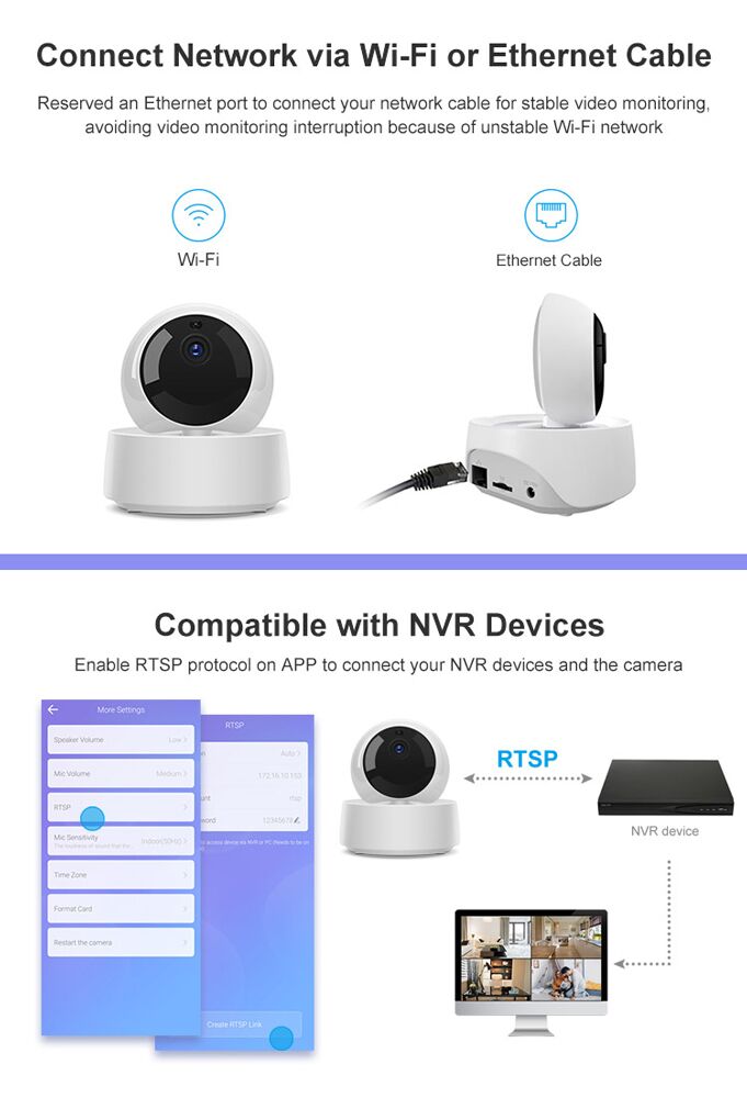 SONOFF smart IP κάμερα GK-200MP2-B, Wi-Fi, 1080p, H.264 - Image 9