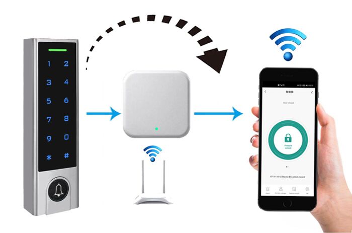 SECUKEY αυτόνομο πληκτρολόγιο πρόσβασης SCK-H3-BT, αδιάβροχο, Bluetooth - Image 3