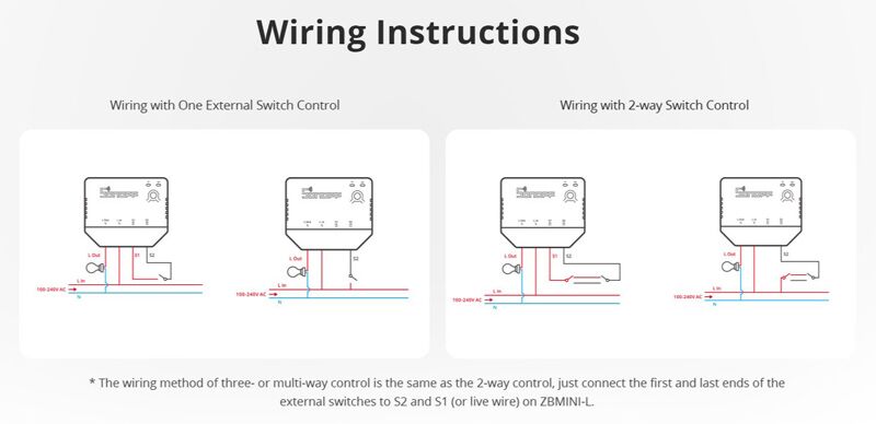 SONOFF smart διακόπτης ZBMINI-L, 1-gang, ZigBee 3.0, λευκός - Image 7