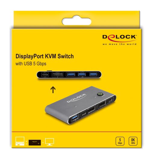 DELOCK DisplayPort KVM switch 18646 με 4x θύρες USB 5Gbps, 8K/30Hz, γκρι - Image 4