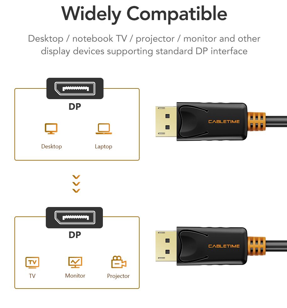 CABLETIME καλώδιο DisplayPort CT-01G, 4K/60Hz, 4.5m, μαύρο - Image 3