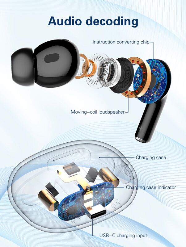 LDNIO earphones με θήκη φόρτισης T02, True Wireless, HiFi, Φ13mm, λευκά - Image 5