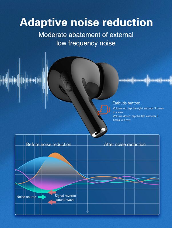LDNIO earphones με θήκη φόρτισης T02, True Wireless, HiFi, Φ13mm, λευκά - Image 10