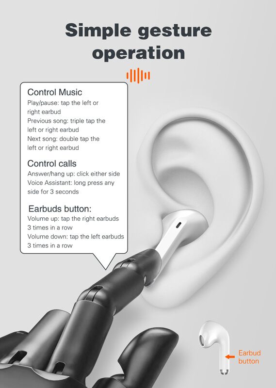 LDNIO earphones με θήκη φόρτισης T03, True Wireless, HiFi, Φ13mm, λευκά - Image 6