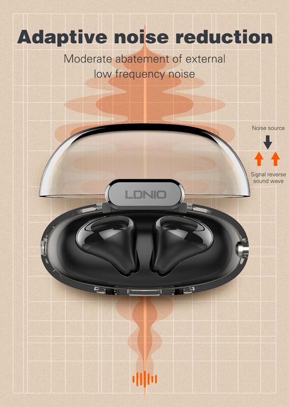 LDNIO earphones με θήκη φόρτισης T03, True Wireless, HiFi, Φ13mm, λευκά - Image 10