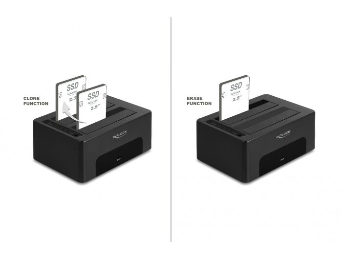 DELOCK docking station για 2.5" ή 3.5" SATA HDD/SSD 64187, 2 θέσεων, 5Gbps, clone/erase function, μαύρο - Image 3