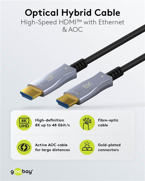 GOOBAY καλώδιο HDMI 2.1 65559 με Ethernet, 8K/60Hz, 48 Gbps, 20m, μαύρο - Image 3