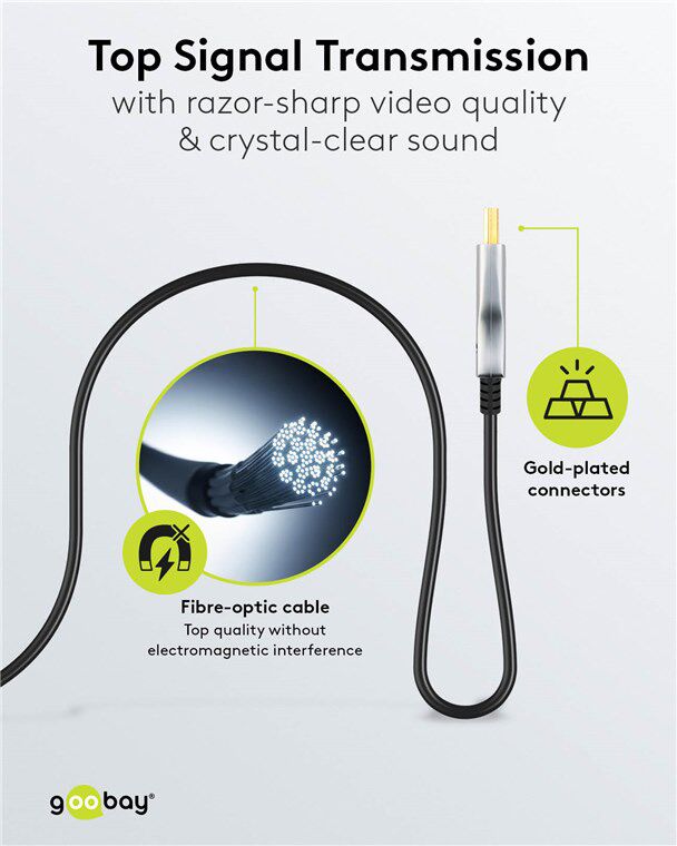 GOOBAY καλώδιο HDMI 2.1 65560 με Ethernet, 8K/60Hz, 48 Gbps, 30m, μαύρο - Image 5