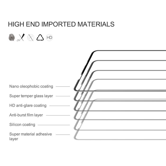 NILLKIN tempered glass CP+PRO 2.5D για Samsung Galaxy A42 5G - Image 2