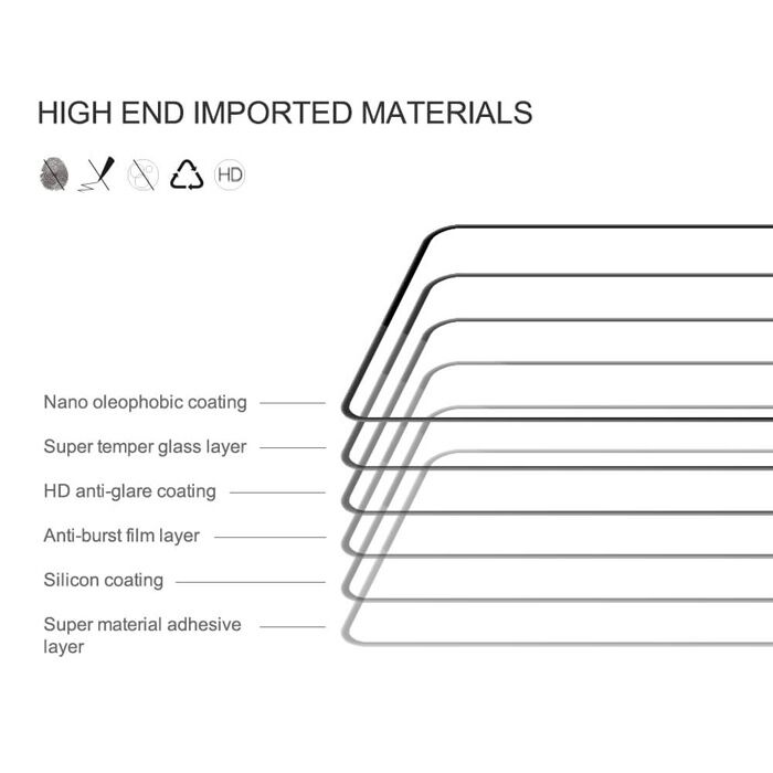NILLKIN tempered glass 2.5D CP+PRO για Xiaomi Redmi Note 12 5G - Image 2