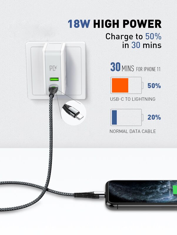LDNIO καλώδιο Lightning σε USB-C LC112, 30W PD, 2m, γκρι - Image 2