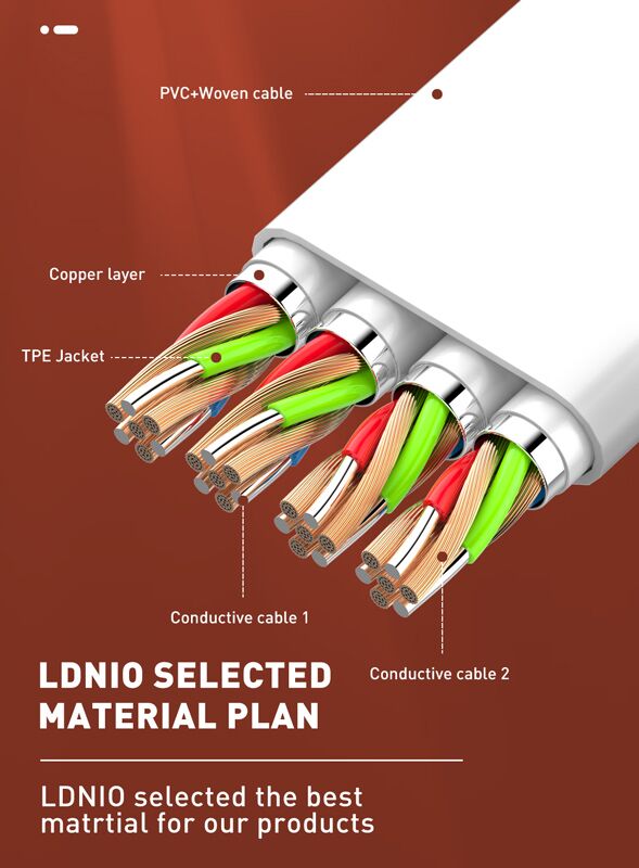 LDNIO καλώδιο USB-C σε USB-C LC131C, 65W PD, 1m, λευκό - Image 5