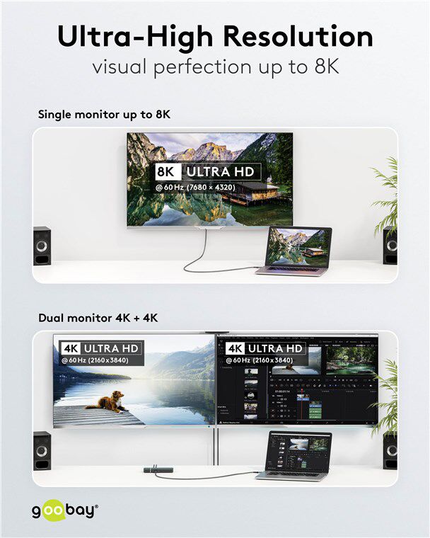 GOOBAY καλώδιο USB-C 74210, USB4, 240W, 40Gbps, 8K/60Hz, 0.50m, γκρι - Image 4