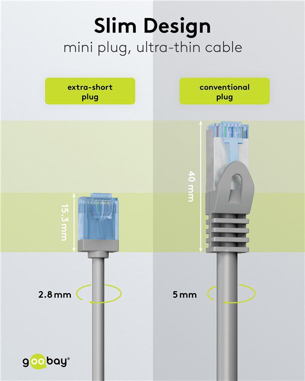 GOOBAY καλώδιο δικτύου 74220, CAT 6A U/UTP, ultra slim, copper, 500MHz, 0.25m, γκρι - Image 3