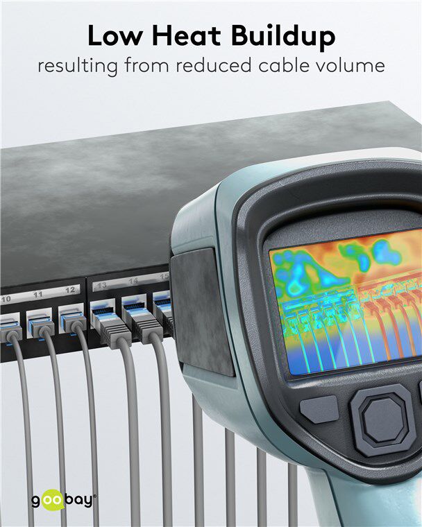 GOOBAY καλώδιο δικτύου 74220, CAT 6A U/UTP, ultra slim, copper, 500MHz, 0.25m, γκρι - Image 4