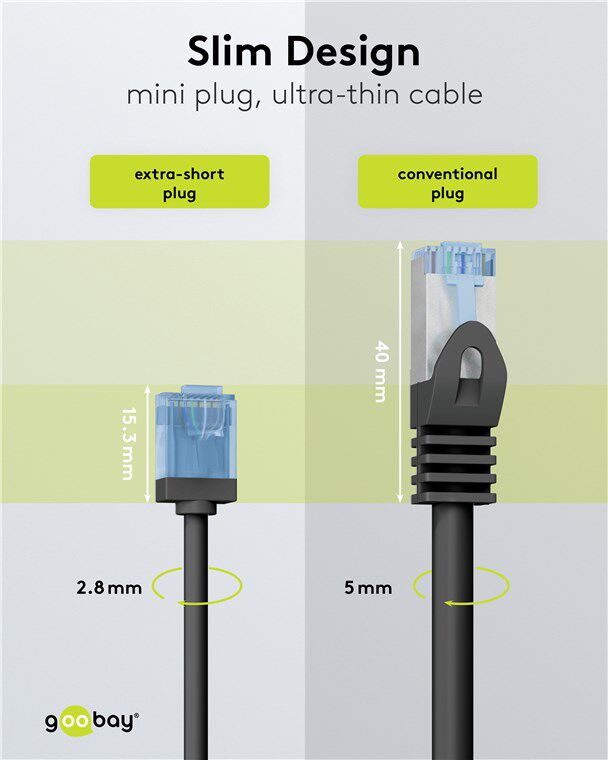 GOOBAY καλώδιο δικτύου 74233, CAT 6A U/UTP, ultra slim, copper, 500MHz, 1m, μαύρο - Image 3