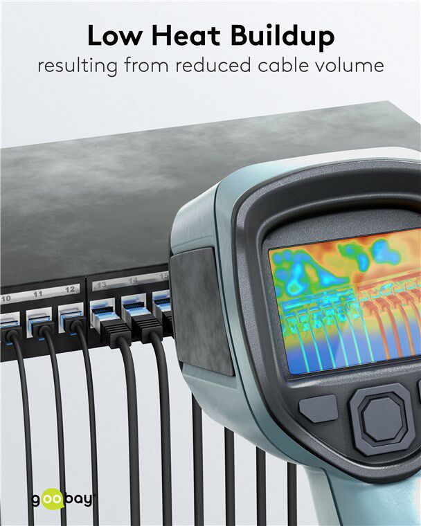 GOOBAY καλώδιο δικτύου 74234, CAT 6A U/UTP, ultra slim, copper, 500MHz, 2m, μαύρο - Image 4