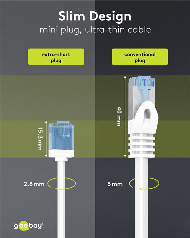 GOOBAY καλώδιο δικτύου 74299, CAT 6A U/UTP, ultra slim, copper, 500MHz, 5m, λευκό - Image 3