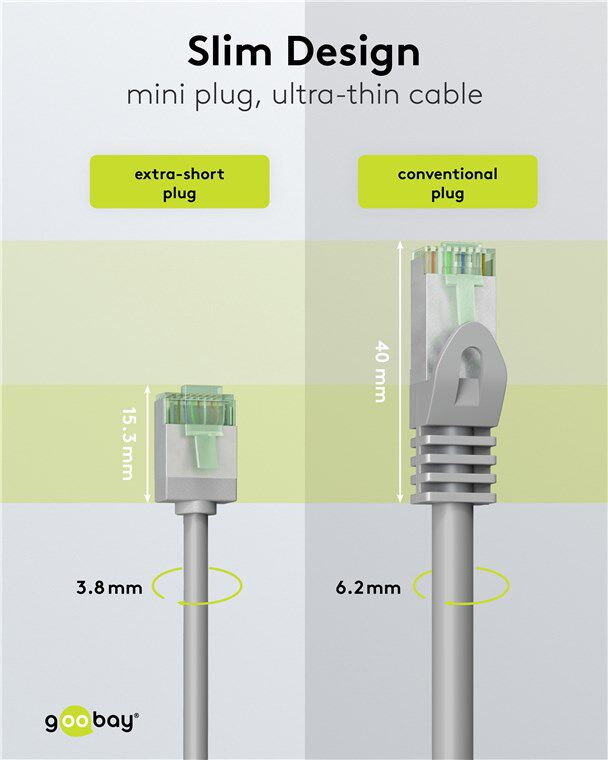 GOOBAY καλώδιο δικτύου 74344, CAT 8.1 U/FTP, ultra slim, copper, 40Gbps, 0.25m, γκρι - Image 3