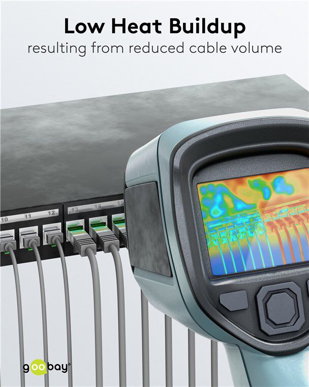 GOOBAY καλώδιο δικτύου 74344, CAT 8.1 U/FTP, ultra slim, copper, 40Gbps, 0.25m, γκρι - Image 4