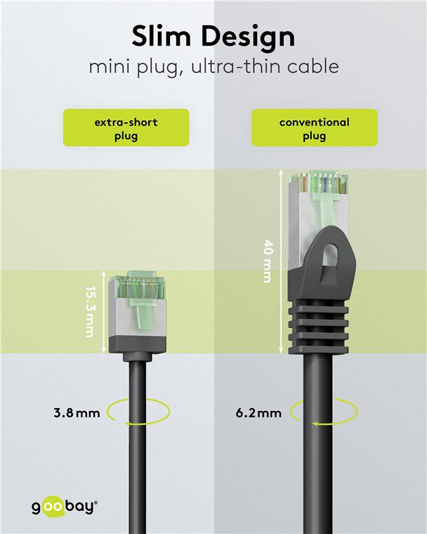 GOOBAY καλώδιο δικτύου 74355, CAT 8.1 U/FTP, ultra slim, copper, 40Gbps, 3m, μαύρο - Image 3