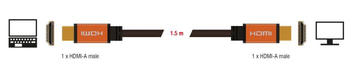 DELOCK καλώδιο HDMI 85728, 8K/60Hz, 48 Gbps, eARC, HDR, 1.5m, μαύρο - Image 2