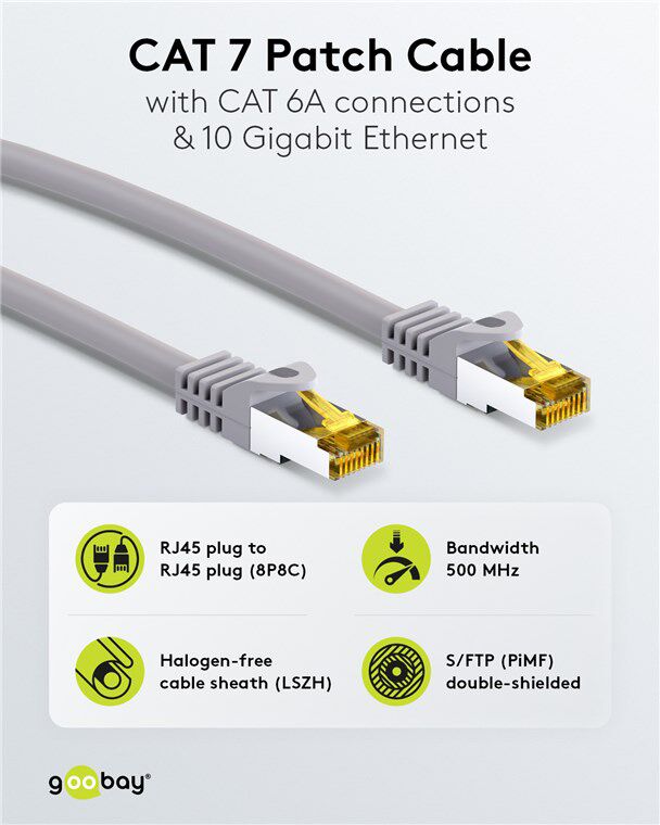 GOOBAY καλώδιο δικτύου 91612, CAT 7 S/FTP, copper, 500MHz, 3m, γκρι - Image 2