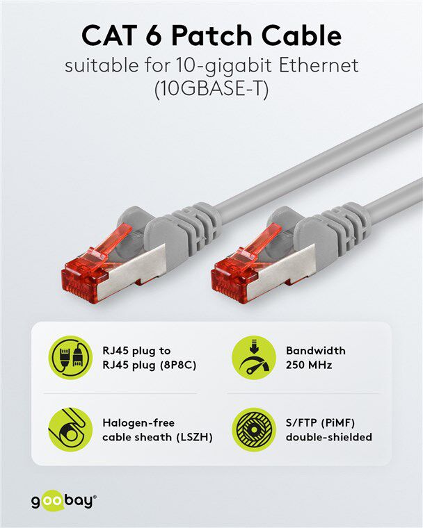 GOOBAY καλώδιο δικτύου 93212, CAT 6 S/FTP, copper, 250MHz, 0.25m, γκρι - Image 2