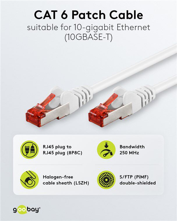 GOOBAY καλώδιο δικτύου 93505, CAT 6 S/FTP, copper, 250MHz, 2m, λευκό - Image 2