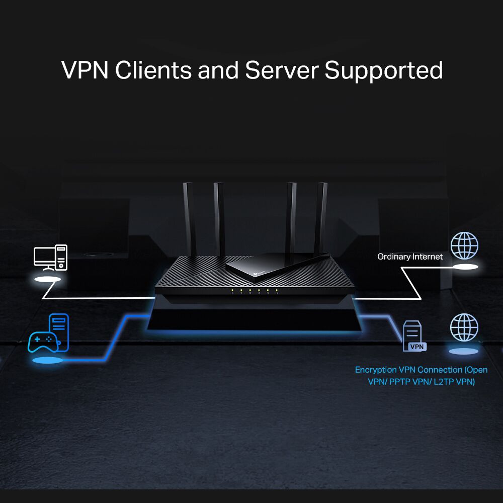 TP-LINK Router Archer AX55 Pro, WiFi 6, 3Gbps AX3000, Dual Band, V.1.0 - Image 5