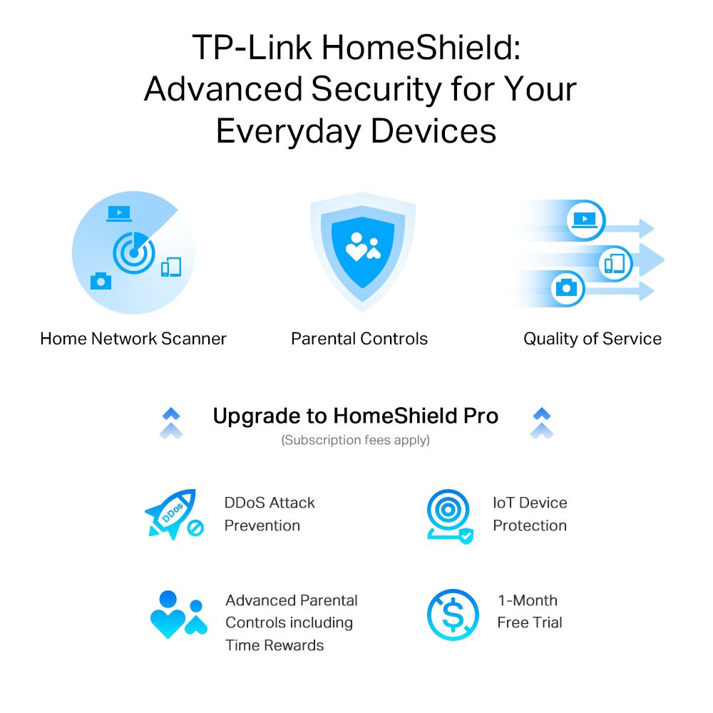 TP-LINK Router Archer AX55 Pro, WiFi 6, 3Gbps AX3000, Dual Band, V.1.0 - Image 6