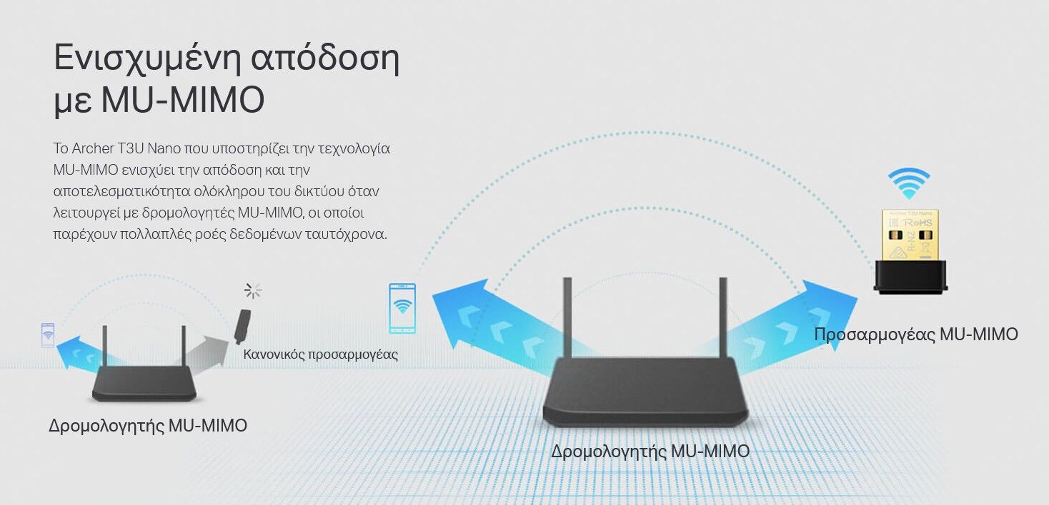 TP-LINK ασύρματος USB αντάπτορας δικτύου Archer T3U Nano, 1300Mbps, V.1 - Image 5