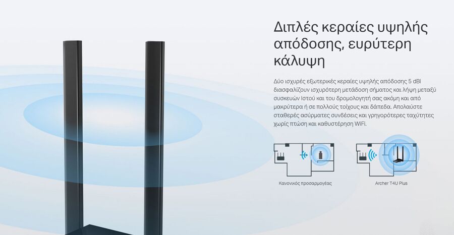 TP-LINK ασύρματος USB αντάπτορας δικτύου Archer T4U Plus, 1300Mbps, V.1 - Image 6