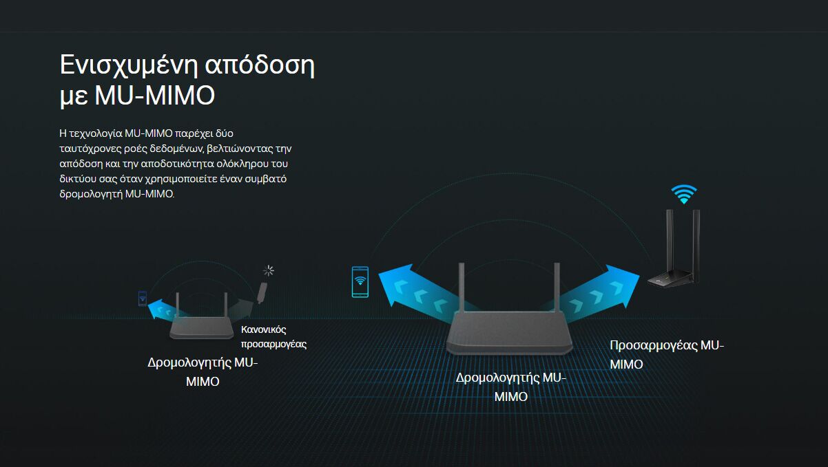 TP-LINK ασύρματος USB αντάπτορας δικτύου Archer T4U Plus, 1300Mbps, V.1 - Image 9