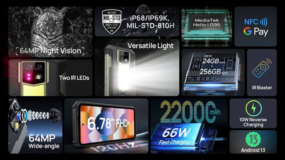 ULEFONE smartphone Armor 24, 6.78", 12/256GB, 22000mAh, IP68/IP69K, μαύρο - Image 2
