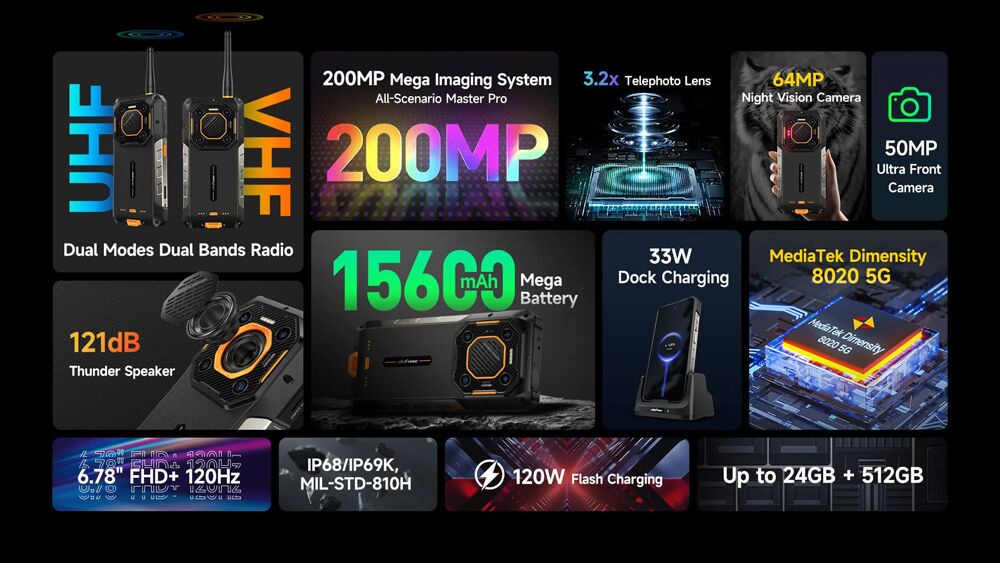 ULEFONE smartphone Armor 26 Ultra Walkie-Talkie, 6.78", 12/512GB, 5G, 15600mAh, IP68/IP69K, μαύρο - Image 10