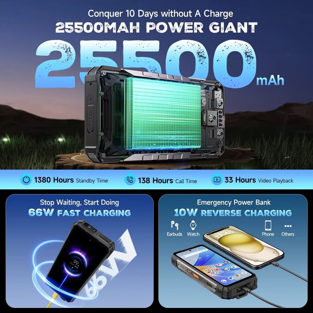 ULEFONE smartphone Armor 34 Pro με βιντεοπροβολέα, 6.95", 5G, 16/512GB, 25500mAh, IP68/IP69K/MIL-STD-810H, μαύρο - Image 11
