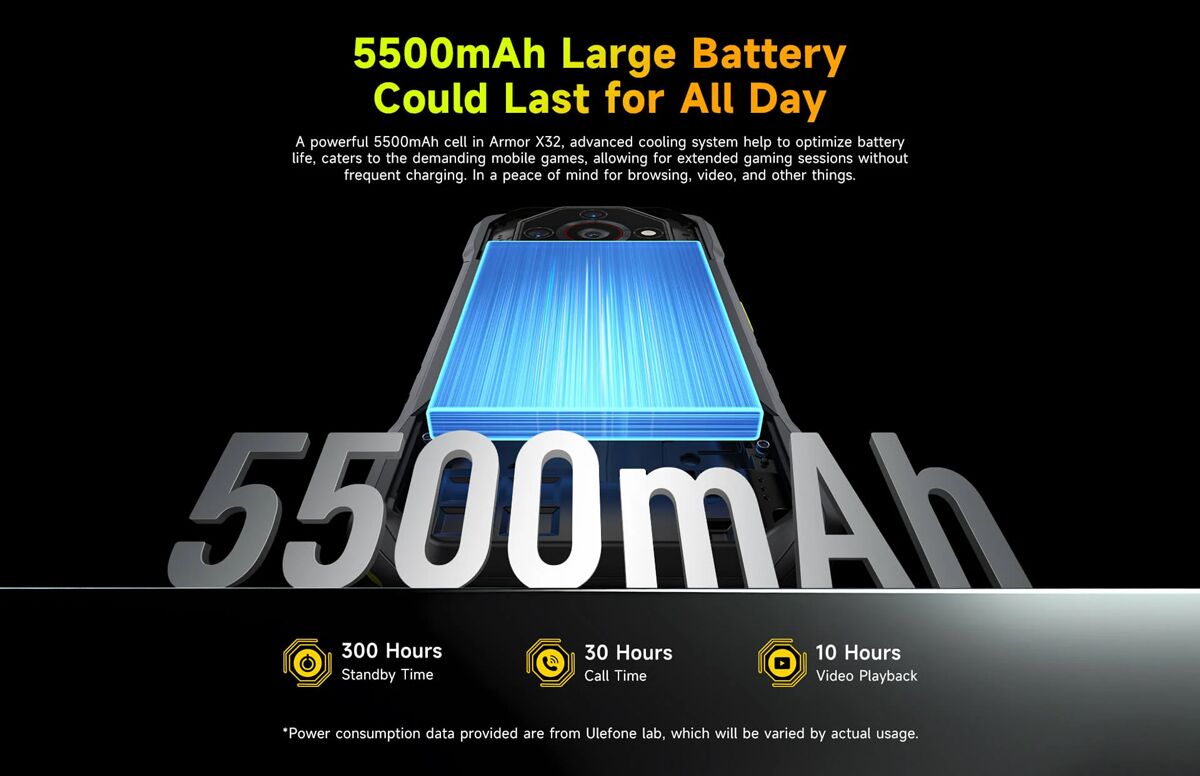 ULEFONE smartphone Armor X32, 5.65", 6/128GB, 5500mAh, IP68/IP69K, μαύρο - Image 3