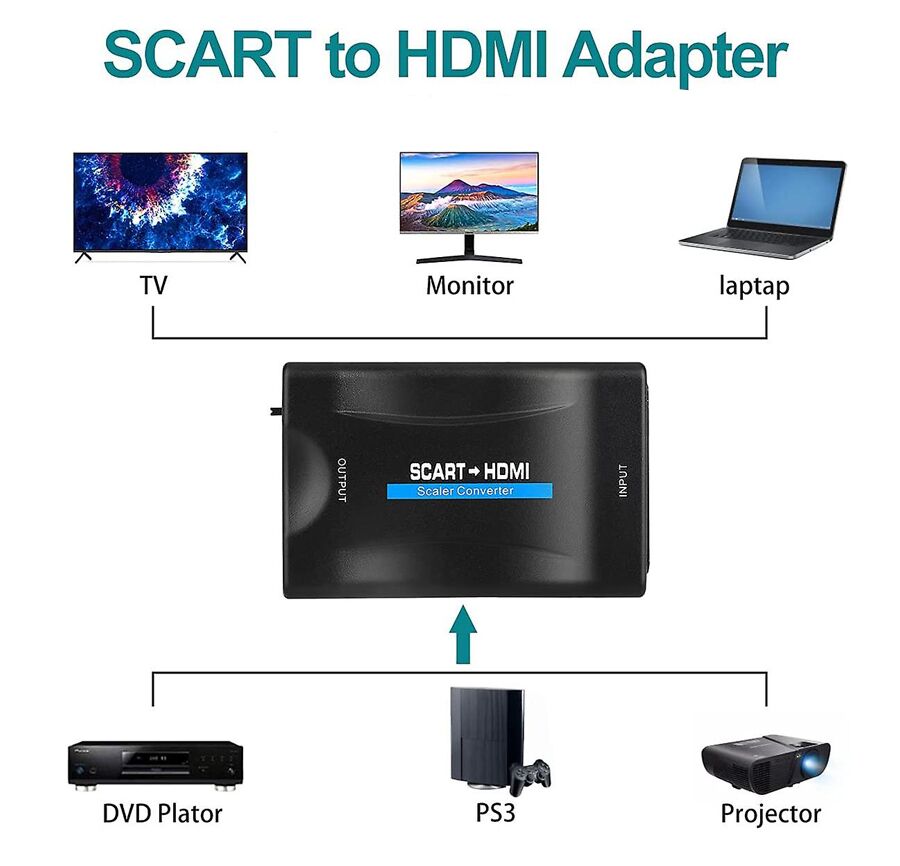 Αντάπτορας SCART σε HDMI CAB-H152, 10.2Gbps, NTSC & PAL, μαύρος - Image 2