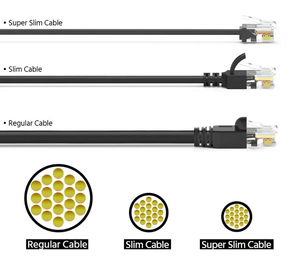 POWERTECH καλώδιο δικτύου CAB-N429, Cat 6A U/UTP, ultra slim, copper, 500MHz, 0.25m, μαύρο - Image 2