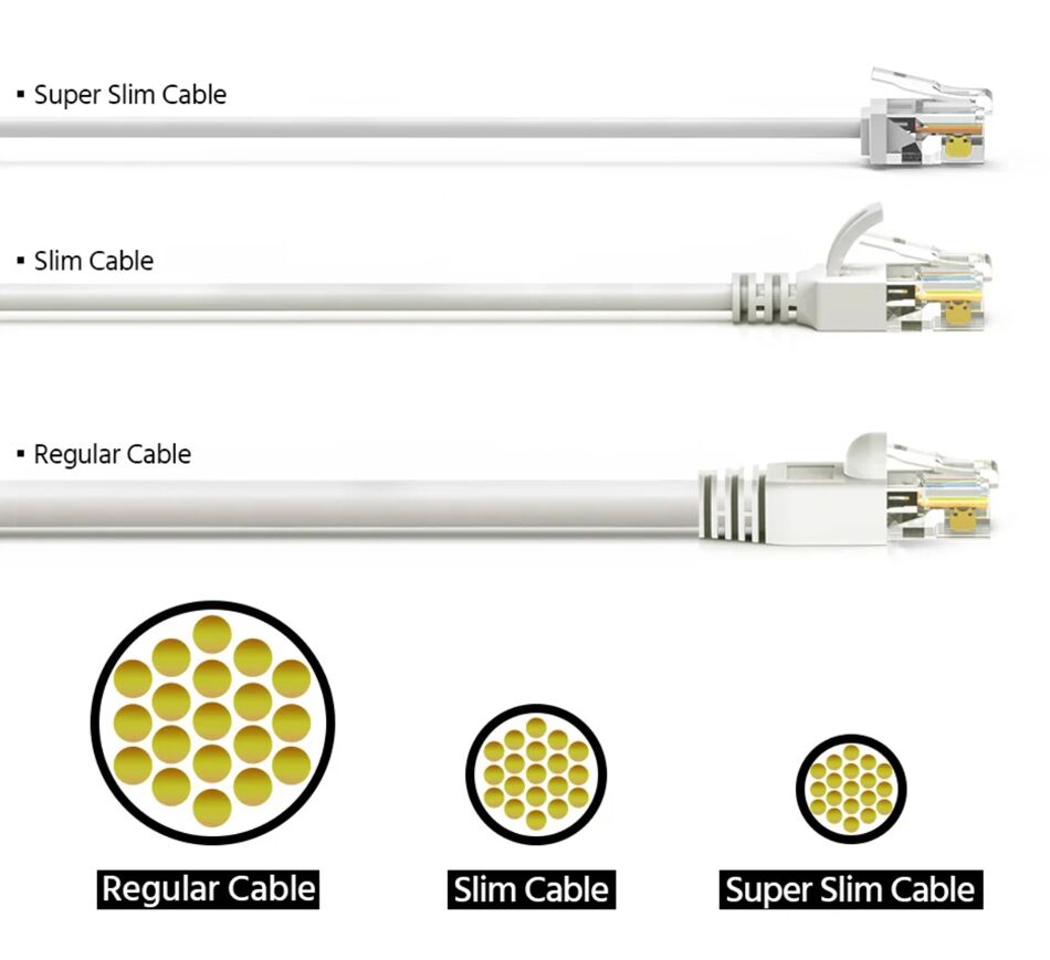 POWERTECH καλώδιο δικτύου CAB-N437, Cat 6A U/UTP, ultra slim, copper, 500MHz, 0.15m, γκρι - Image 2