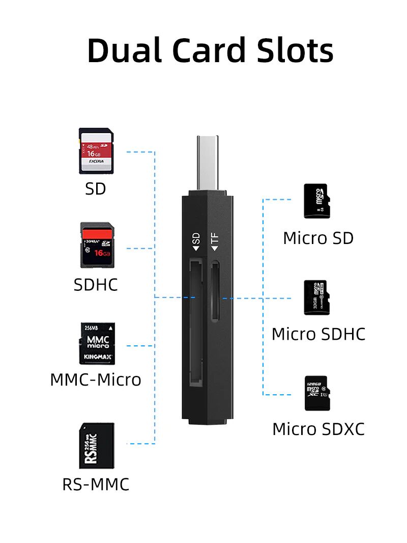 CABLETIME card reader CT-ASD3-PB για SD & micro SD, USB, 5Gbps, μαύρο - Image 3