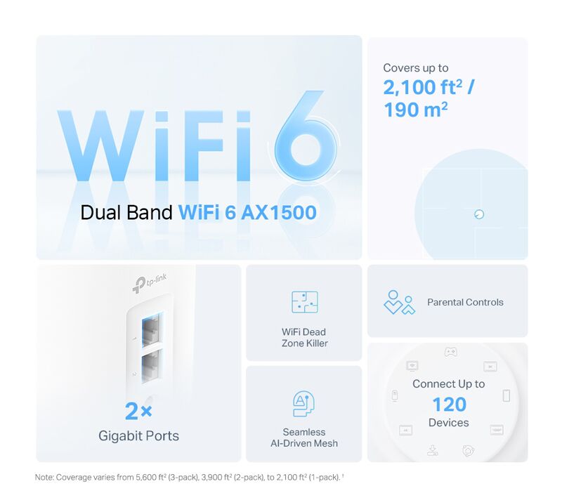 TP-LINK Home Mesh Wi-Fi System Deco X10, 1500Mbps AX1500, Ver. 1.0, 2τμχ - Image 3