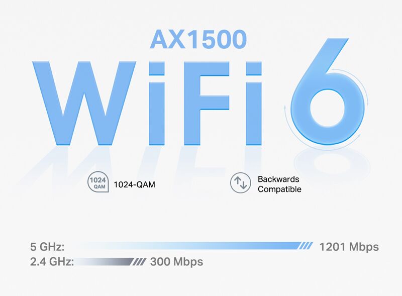 TP-LINK Home Mesh Wi-Fi System Deco X10, 1500Mbps AX1500, Ver. 1.0, 2τμχ - Image 4