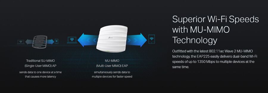 TP-LINK ασύρματο access point EAP225, AC1350, Ceiling Mount, Ver. 3.0 - Image 8