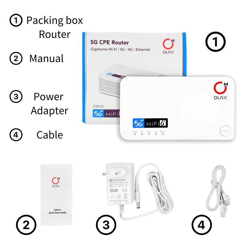 OLAX router 5G LTE G5010 με LAN θύρα, Wi-Fi 6, dual band, 4000mAh - Image 4