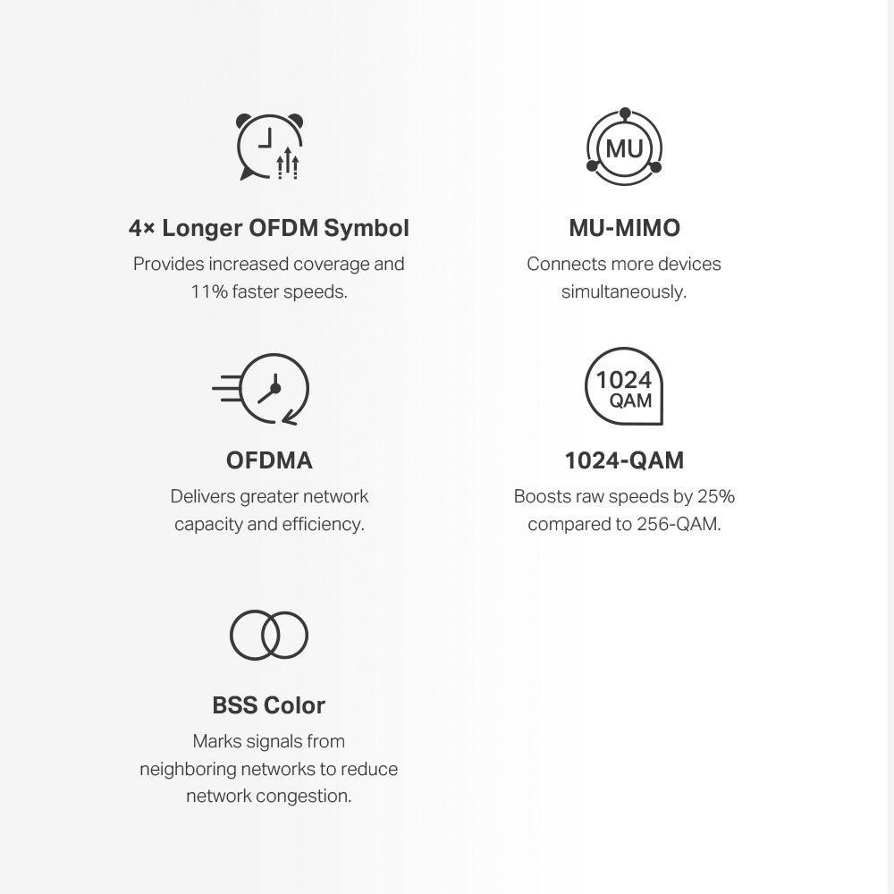 MERCUSYS Mesh WiFi 6 System Halo H60X, 1500Mbps Dual Band, 2τμχ, V.1.0 - Image 5