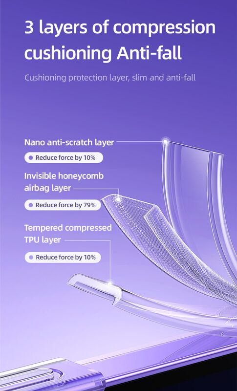 USAMS θήκη Primary για iPhone 14 Plus, διάφανη - Image 3